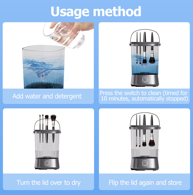 Third Generation Washing Machine