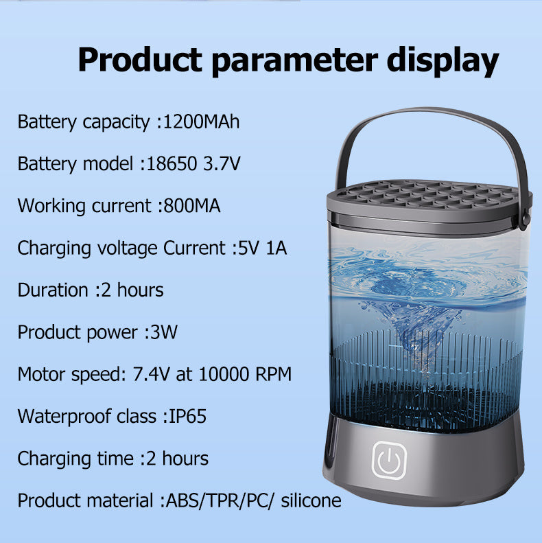 Third Generation Washing Machine